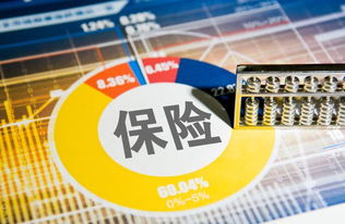 保險業(yè)對外開放加速 外資持股比例上限或?qū)⒎砰_，國際機構積極布局控股公司服務